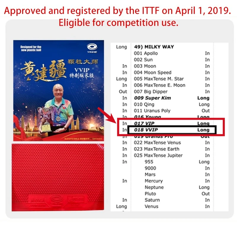 YINHE VVIP Maste Long Pips Tab - đánh giá và giá Table Tennis Game